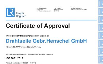 Jährliches Audit ISO 9001:2015